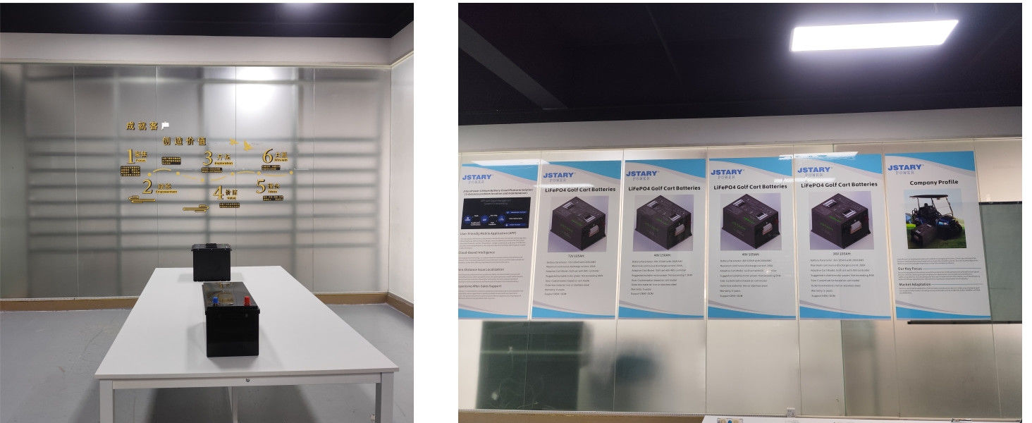 Huizhou Jstary New Energy Co., Ltd. निर्माता उत्पादन लाइन